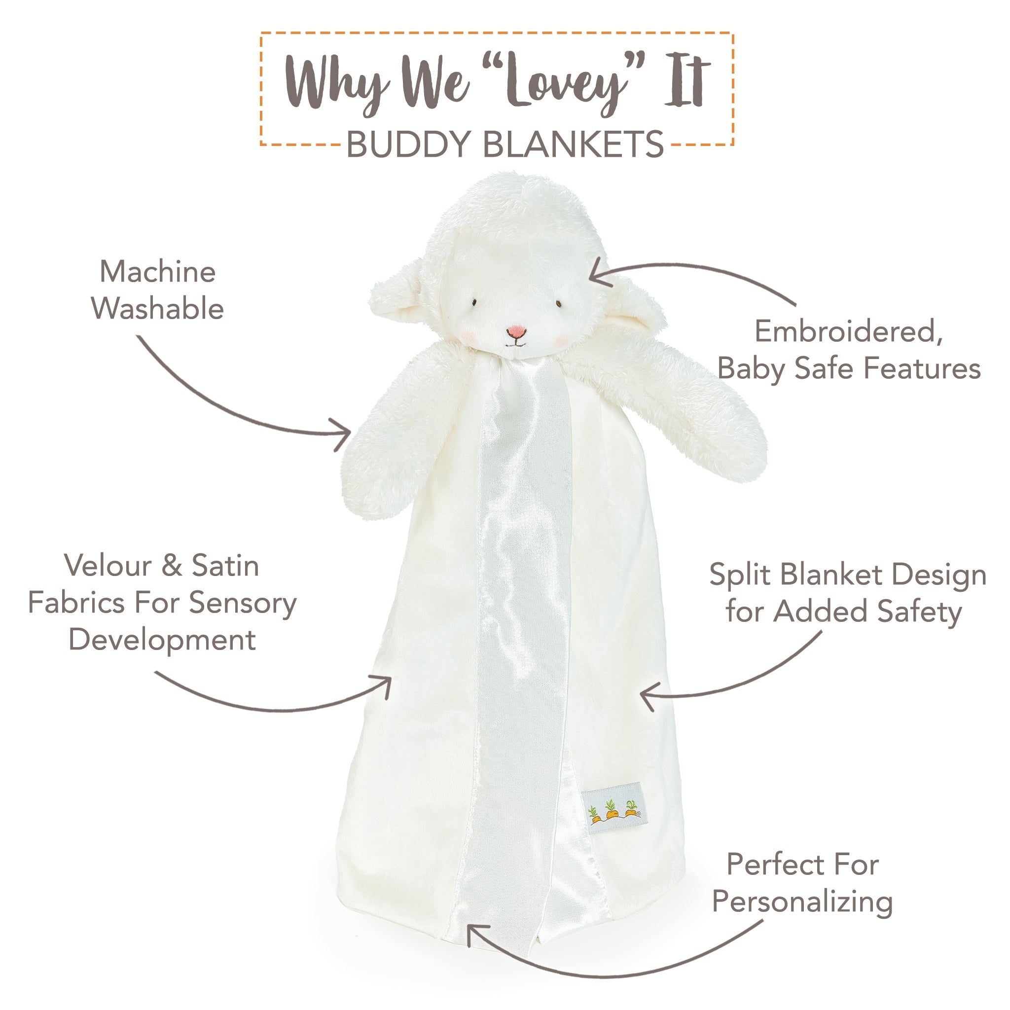 104110: SIMPLE Kiddo Lamb Buddy Blanket